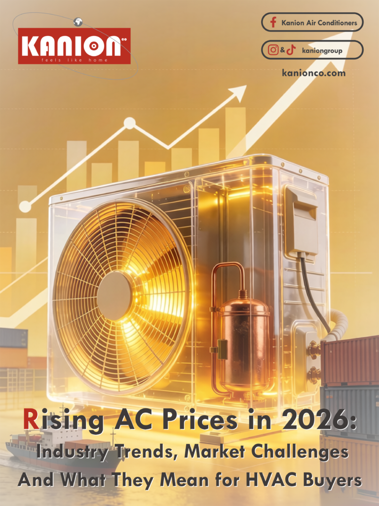Rising AC prices in 2026 with HVAC outdoor unit, market growth chart, shipping containers, and supply chain cost pressure