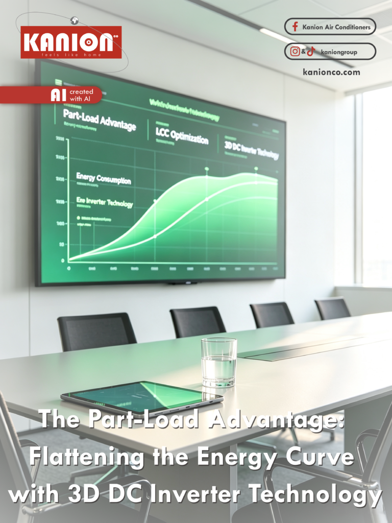Corporate conference room with a digital screen showing an energy consumption flattening curve with 3D DC Inverter technology.